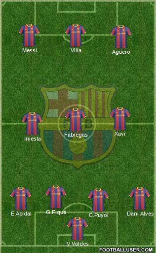 F.C. Barcelona Formation 2011