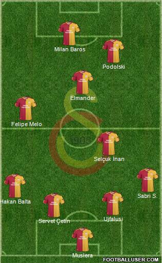 Galatasaray SK Formation 2011