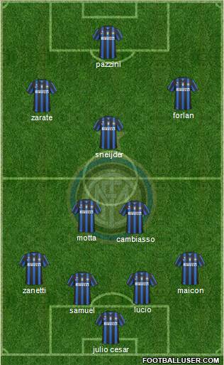 F.C. Internazionale Formation 2011