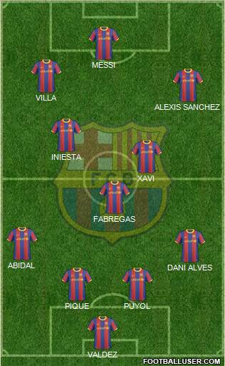 F.C. Barcelona Formation 2011