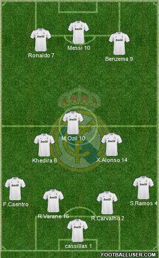 Real Madrid C.F. Formation 2011
