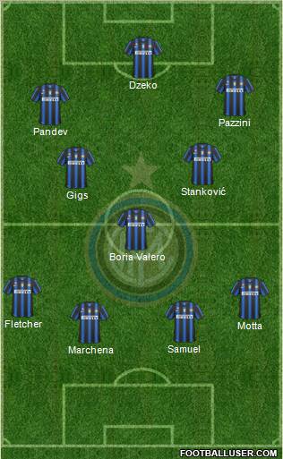 F.C. Internazionale Formation 2011