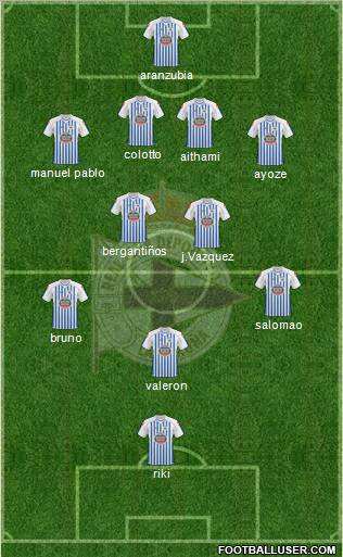 R.C. Deportivo de La Coruña S.A.D. Formation 2011