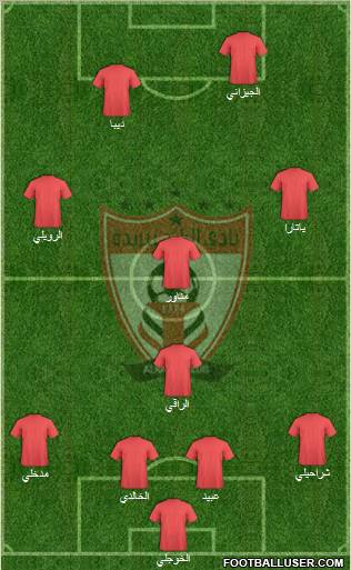 Al-Ra'eed Formation 2011