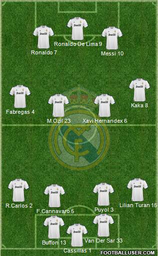 Real Madrid C.F. Formation 2011