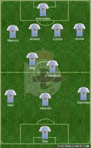 R.C. Deportivo de La Coruña S.A.D. Formation 2011