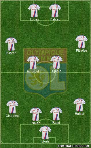 Olympique Lyonnais Formation 2011