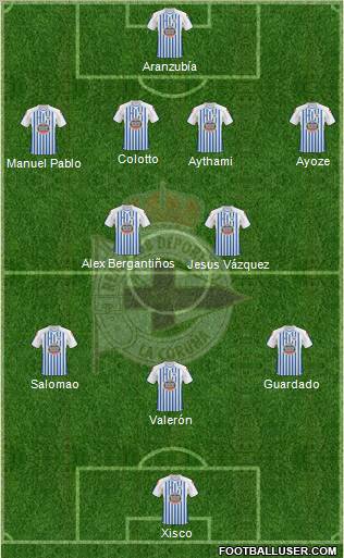 R.C. Deportivo de La Coruña S.A.D. Formation 2011