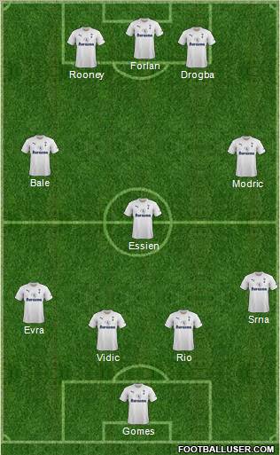 Tottenham Hotspur Formation 2011