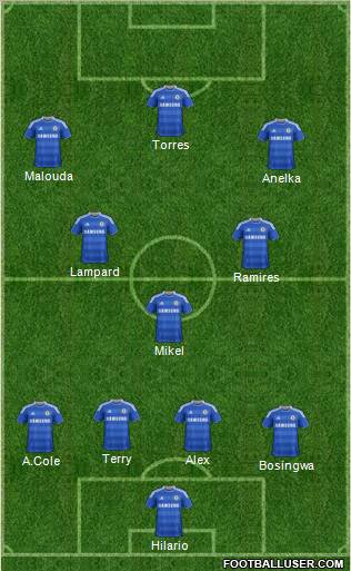 Chelsea Formation 2011