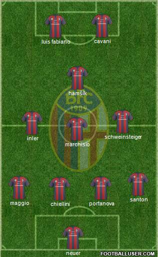 Bologna Formation 2011