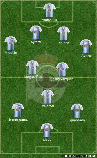R.C. Deportivo de La Coruña S.A.D. Formation 2011