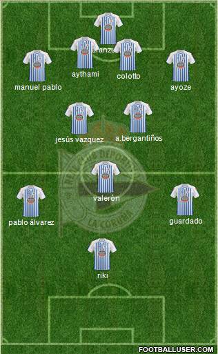 R.C. Deportivo de La Coruña S.A.D. Formation 2011