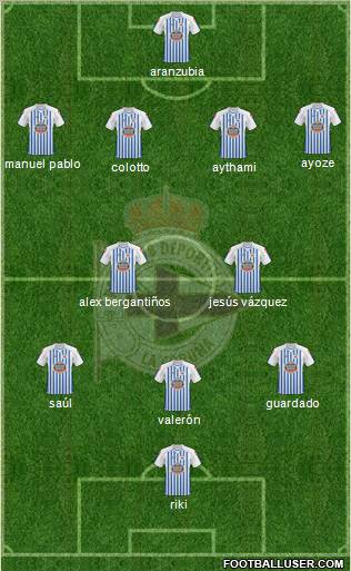 R.C. Deportivo de La Coruña S.A.D. Formation 2011