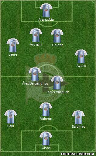 R.C. Deportivo de La Coruña S.A.D. Formation 2011