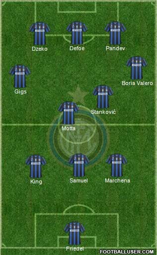 F.C. Internazionale Formation 2011