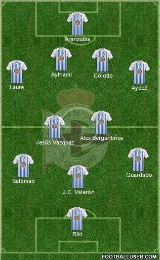 R.C. Deportivo de La Coruña S.A.D. Formation 2011