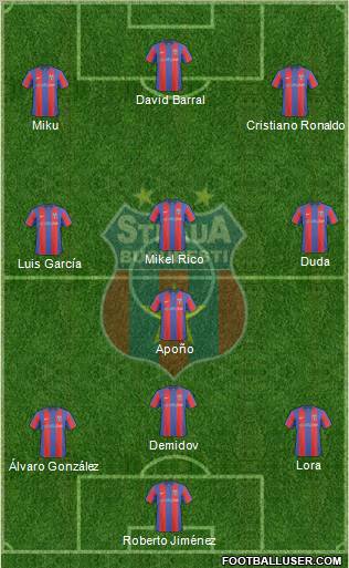 FC Steaua Bucharest Formation 2011