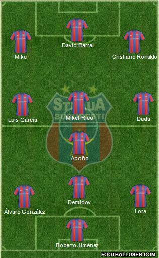 FC Steaua Bucharest football formation