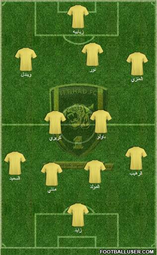 Al-Ittihad (KSA) Formation 2011