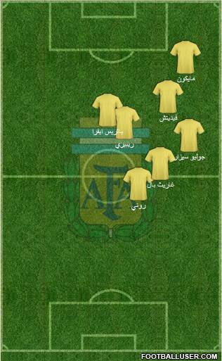 Argentina Formation 2011