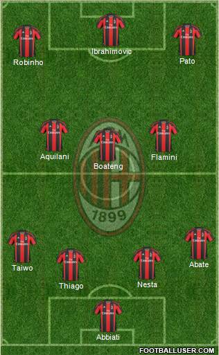 A.C. Milan Formation 2011