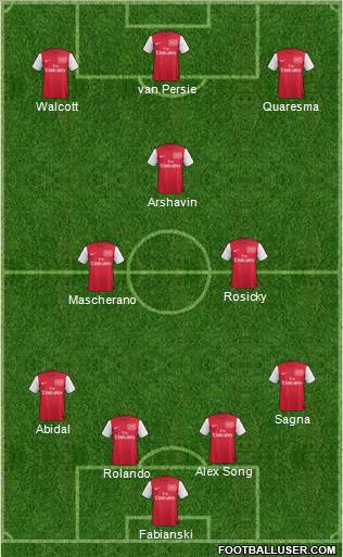 Arsenal Formation 2011