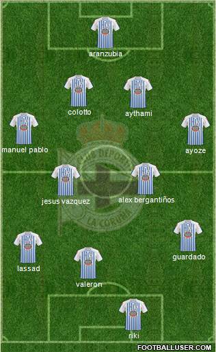 R.C. Deportivo de La Coruña S.A.D. Formation 2011
