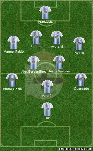R.C. Deportivo de La Coruña S.A.D. Formation 2011