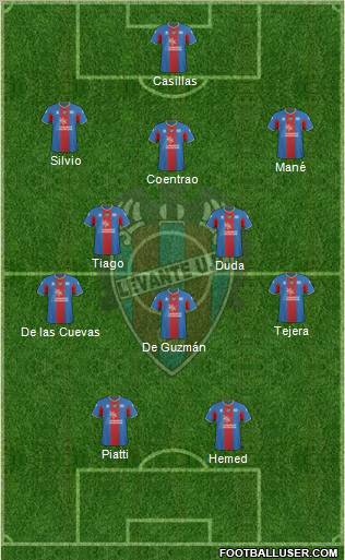 Levante U.D., S.A.D. Formation 2011