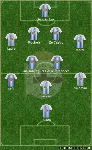 R.C. Deportivo de La Coruña S.A.D. Formation 2011