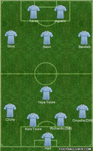Manchester City Formation 2011