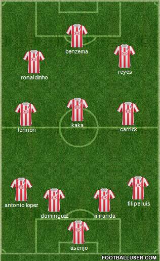 Atlético Madrid B Formation 2011