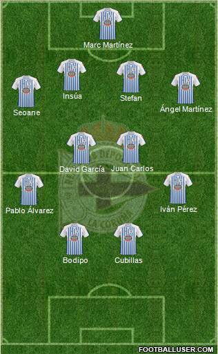 R.C. Deportivo de La Coruña S.A.D. Formation 2011