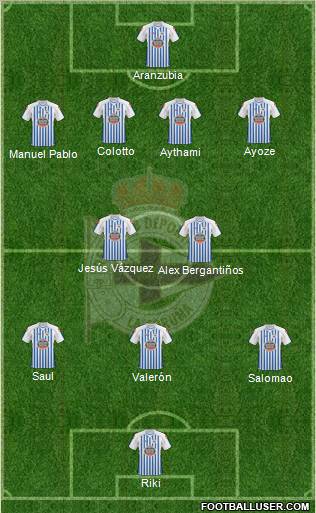 R.C. Deportivo de La Coruña S.A.D. Formation 2011