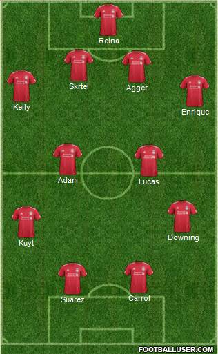 Liverpool Formation 2011
