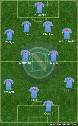Napoli Formation 2011