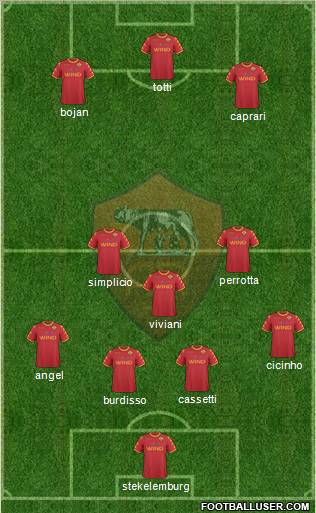 AS Roma Formation 2011
