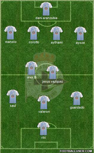 R.C. Deportivo de La Coruña S.A.D. Formation 2011