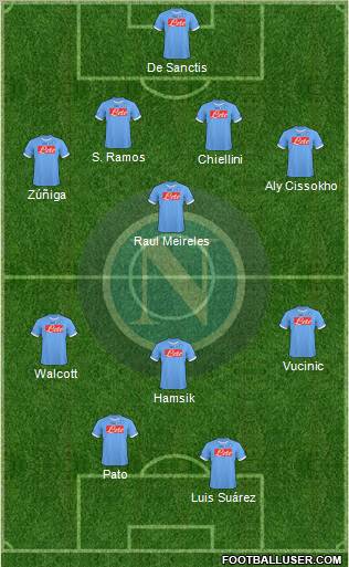 Napoli Formation 2011