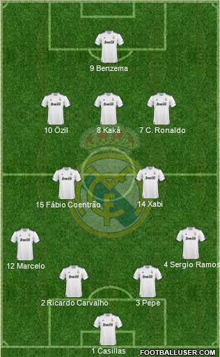 Real Madrid C.F. Formation 2011
