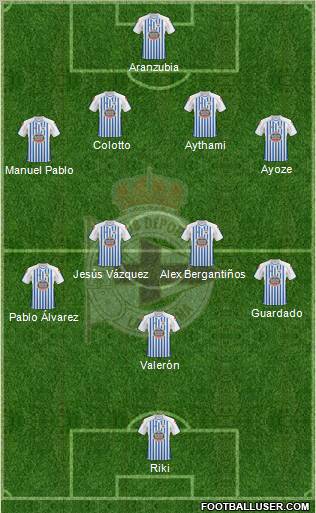 R.C. Deportivo de La Coruña S.A.D. Formation 2011