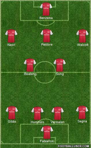 Arsenal Formation 2011