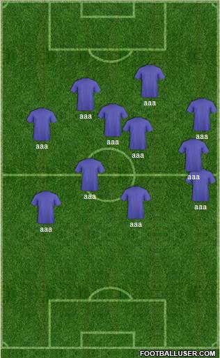 Dream Team Formation 2011