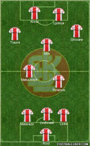 Lodzki Klub Sportowy Formation 2011
