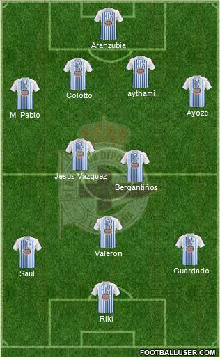 R.C. Deportivo de La Coruña S.A.D. Formation 2011