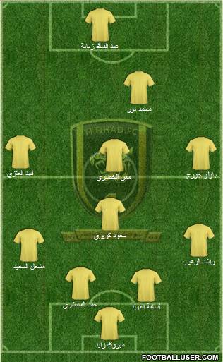 Al-Ittihad (KSA) Formation 2011