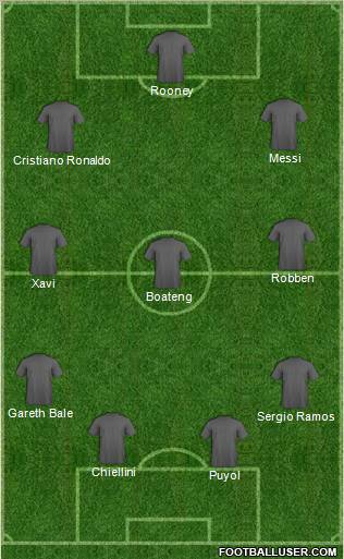 Dream Team Formation 2011