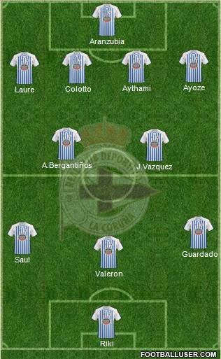 R.C. Deportivo de La Coruña S.A.D. Formation 2011