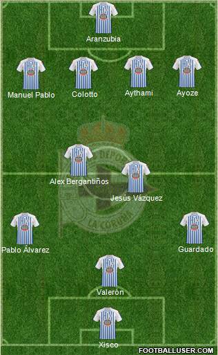 R.C. Deportivo de La Coruña S.A.D. Formation 2011